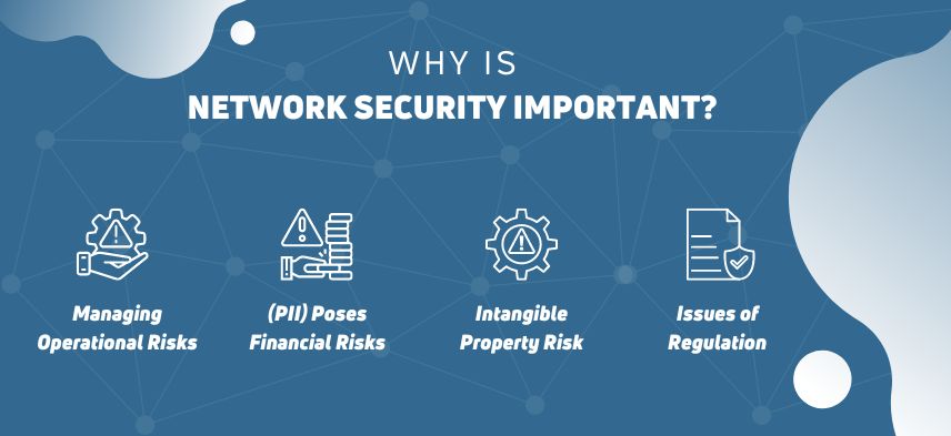 Why Is Network Security Important